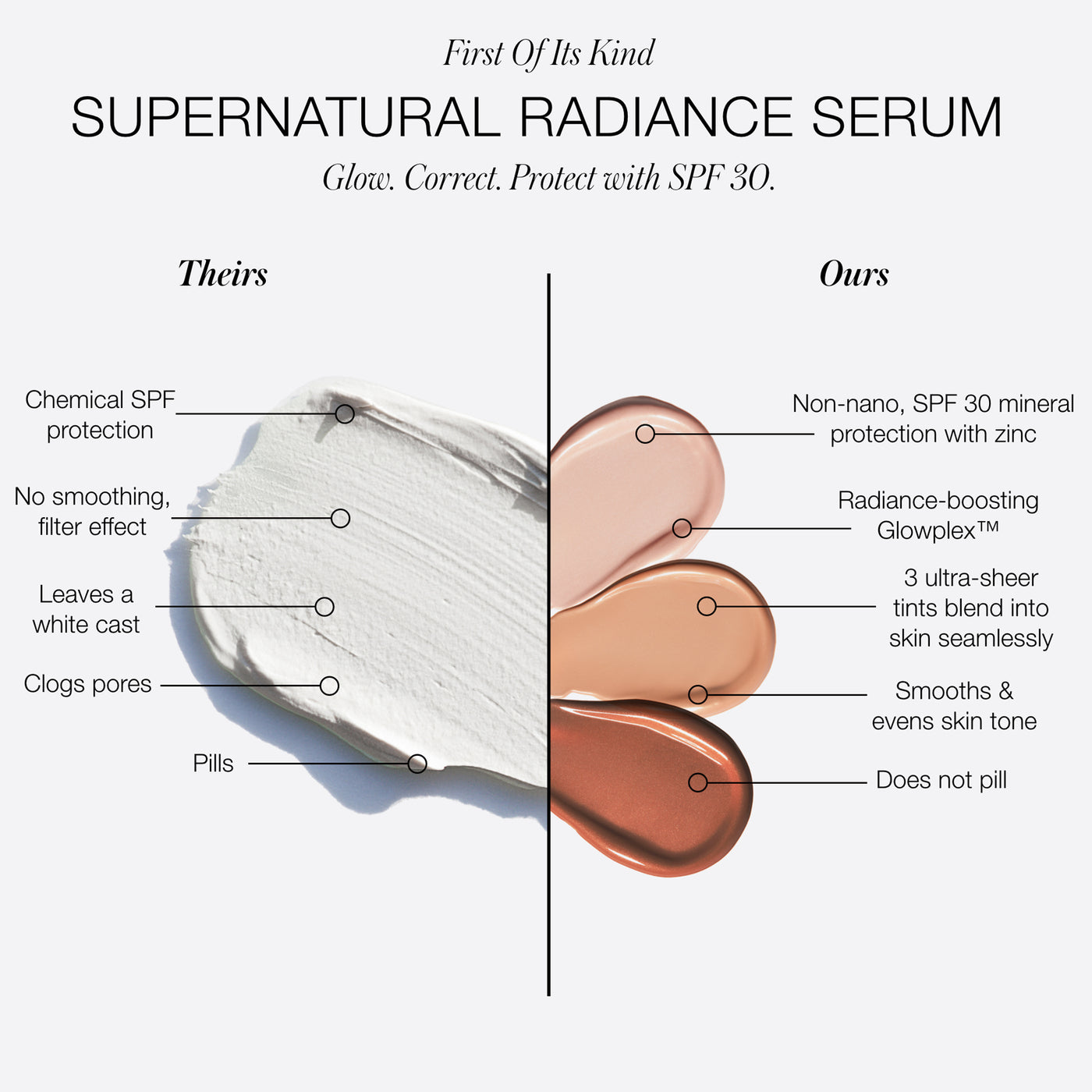 RMS Beauty SuperNatural Radiance Serum SPF30 