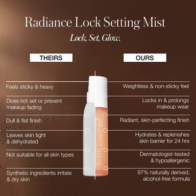 RMS Beauty Radiance Lock Setting Mist 100ml 