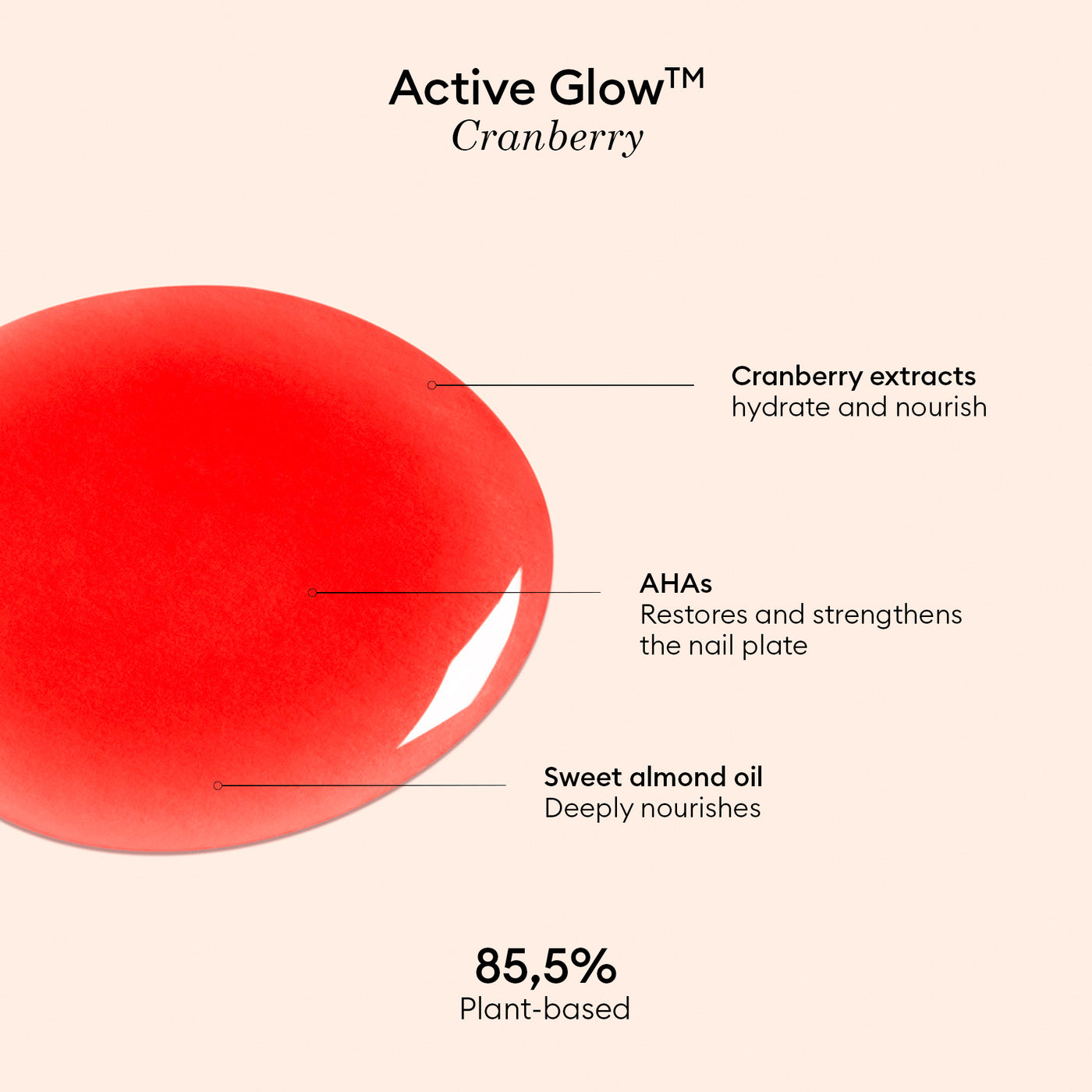 Manucurist Active Glow Cranberry 15ml