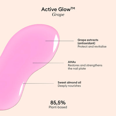 Manucurist Active Glow Grape 15ml