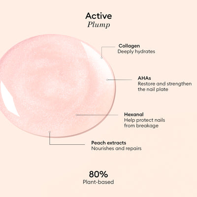 Manucurist Active Plump 15ml 