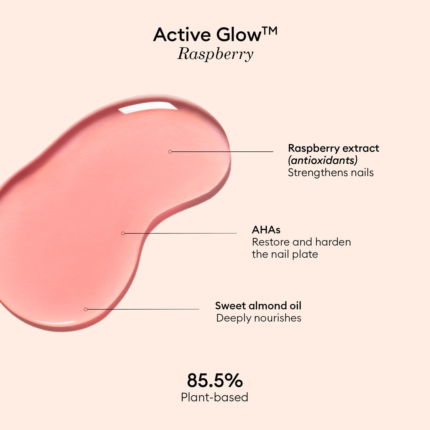 Manucurist Gimme Glow Kit