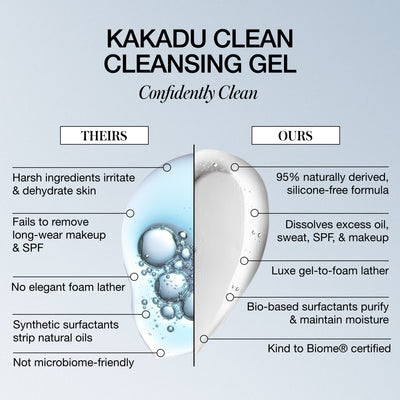 RMS Beauty Kakadu Clean Cleansing Gel 100ml