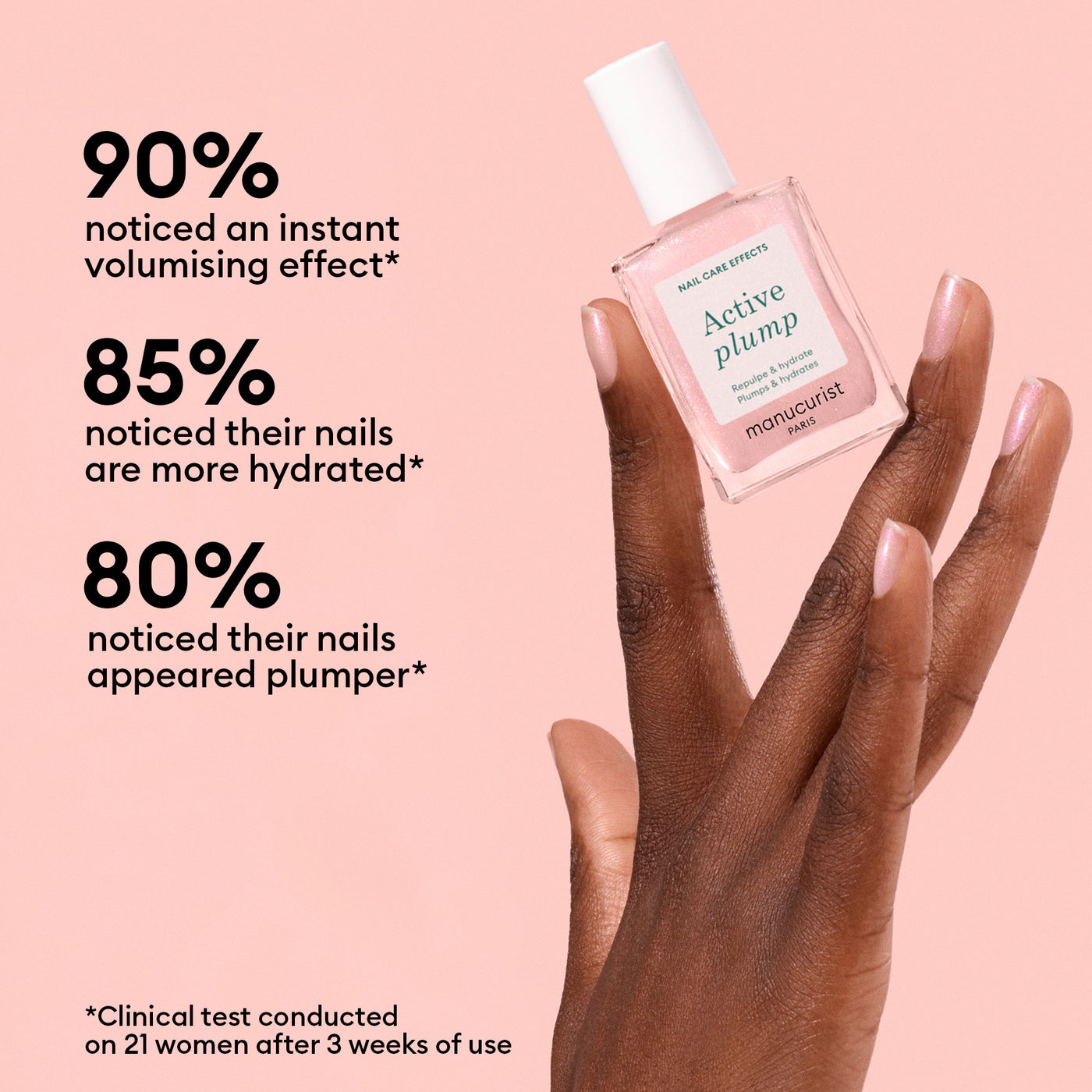 Manucurist Active Plump 15ml 