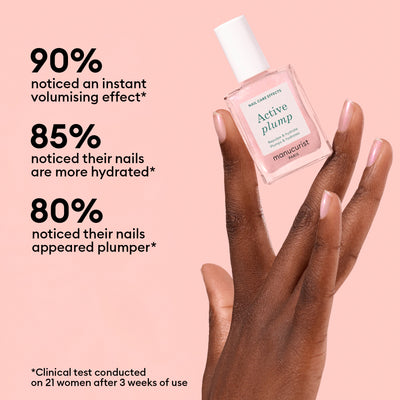Manucurist Active Plump 15ml 