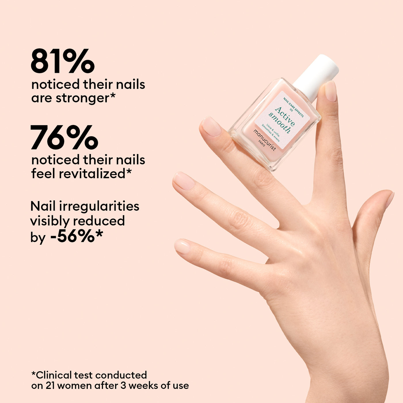 Manucurist Active Smooth 00 15ml
