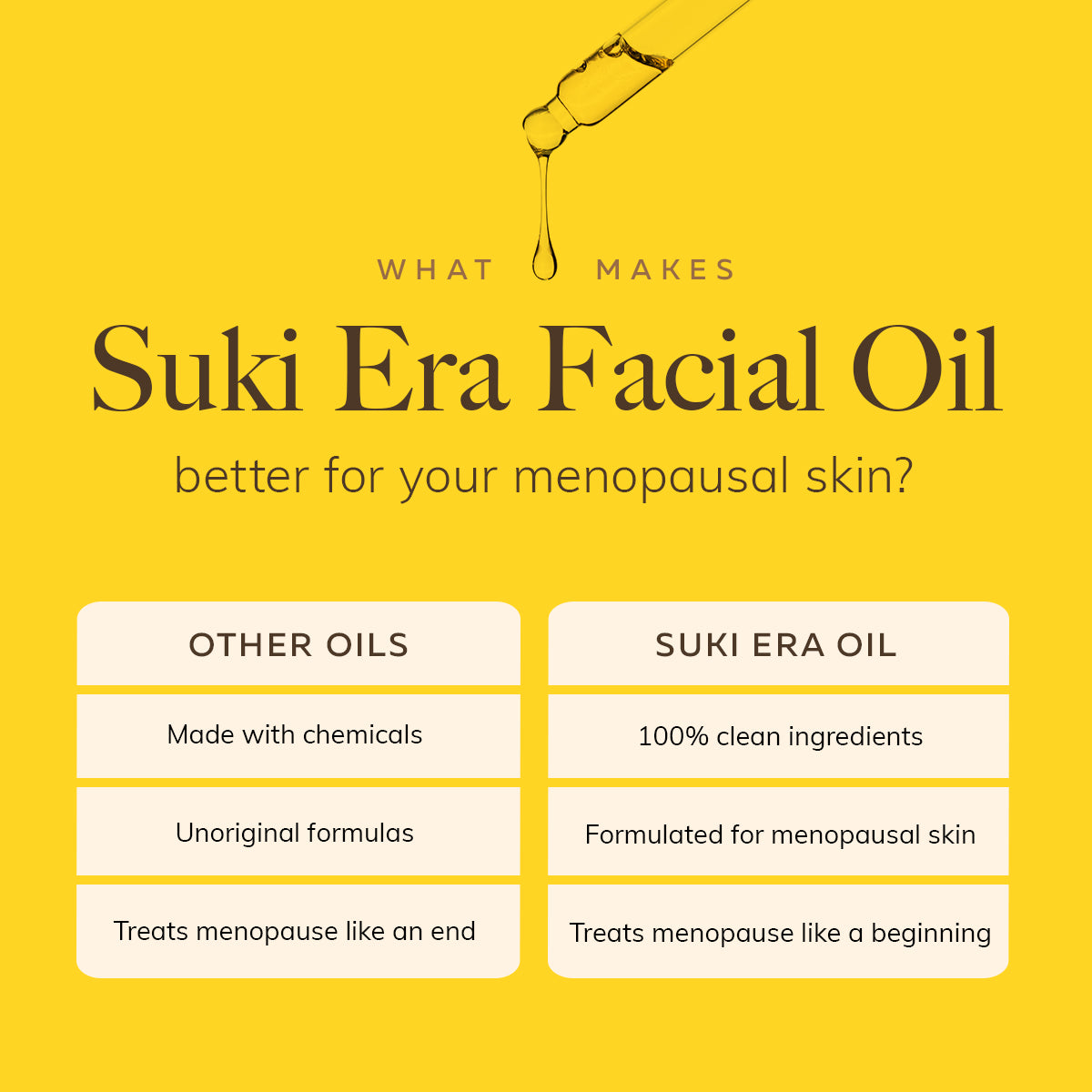 Suki ERA Reviving Face Oil